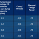 The new 28W U-series CPUs from Intel. These will be found in mainstream laptops.